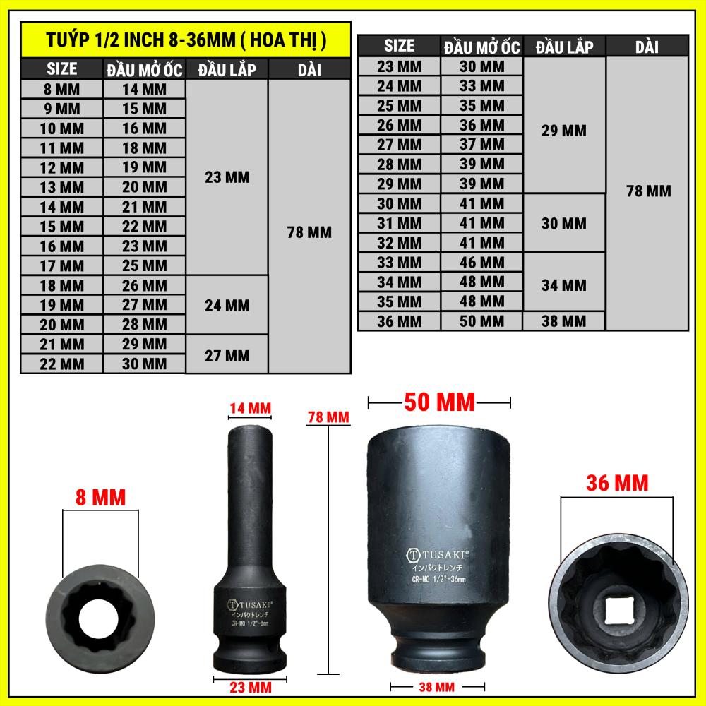 Tuýp 1/2 INCH 8-36mm ( hoa thị ) 