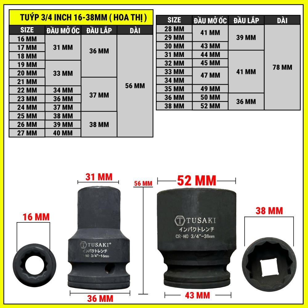 Tuýp 3/4 inch 16-38mm ( hoa thị ) 
